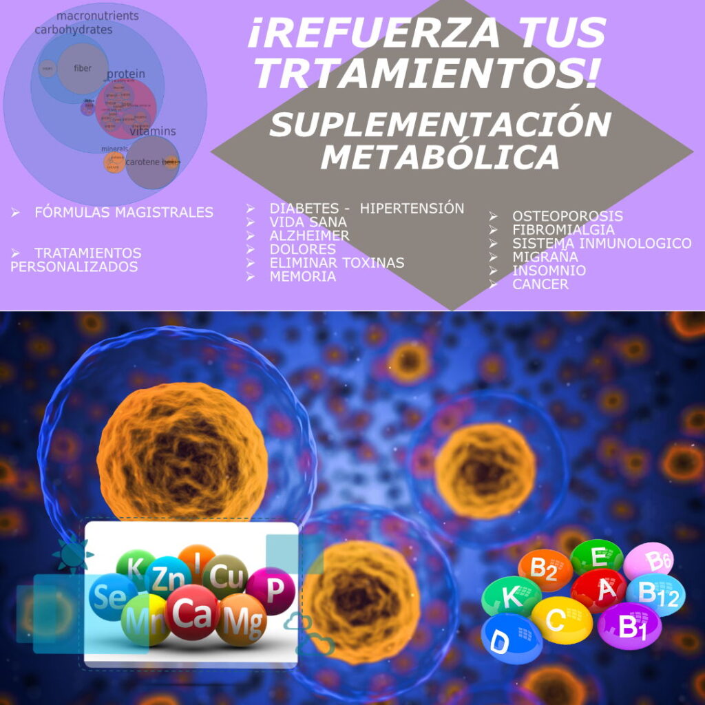 suplementación metabólica